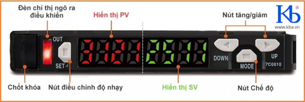 Cảm biến sợi quang loại hiển thị số  BF5 Series