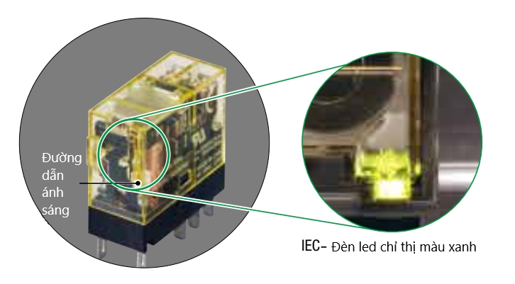 ro le trung gian 8 chan idec 220vac rj2s cl d24